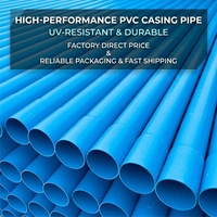 Pipa Air Casing PVC Tekanan Tinggi 140mm Fleksibel Anti-Korosi Berlubang Berulir Deep Schedule 80