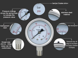 Mairuikesi เกจวัดความดันแห้งแบบคู่ที่มีความแม่นยำใน2.5% สแตนเลสสำหรับใช้งานในอุตสาหกรรมทั่วไป - Product Image 3
