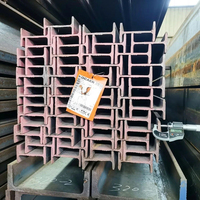 Fabricant de poutres en I S235JR S355JR IPN conformes à la norme européenne EN10034 pour les projets de construction de l'UE