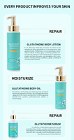 Crème et lotion pour le visage de soin de la peau noire africaine en marque privée, blanchissante et éclaircissante, élimine les taches noires, crème éclaircissante, ensemble de soin de la peau