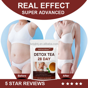 Welnessways OEM 28 дней Детокс-чайные добавки для контроля веса Иммунная поддержка Энергия повышает стресс для взрослых - Product Image 6