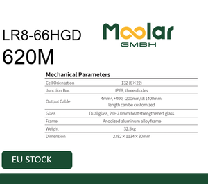 แผงโซลาร์เซลล์ลองจิ 670 วัตต์ รุ่น Hi-MO 9 LR8-66HYD HPBC กระจกสองชั้น เทคโนโลยี N-Type BC ป้องกันการบดบังแสง - Product Image 3