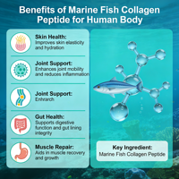 Poudre de collagène marin en peptides <1000Da, peau de morue des grands fonds, qualité alimentaire, soluble dans l'eau, complément alimentaire et cosmétique