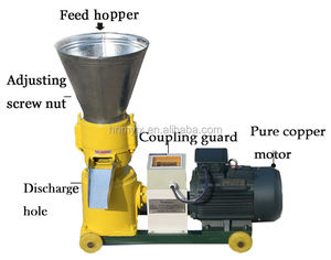 Offre Spéciale Haute Qualité Usage Domestique Granulés De Bois Faisant La Machine - Product Image 2