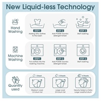 Meilleures ventes de tablettes de lessive super condensées biodégradables en feuilles écologiques OEM & ODM avec logo personnalisé