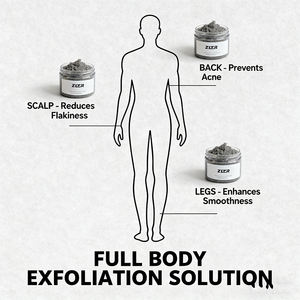 Gel de Ducha Exfoliante Vegano para el Cuero Cabelludo y el Cuerpo, Precio de Fábrica OEM ODM, Exfolia, Crema Exfoliante Corporal - Product Image 6