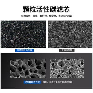 Filtro UDF de 10 pulgadas, cartucho de prefiltro de carbón granular para purificador de agua, carbón activado de 5 micras - Product Image 5