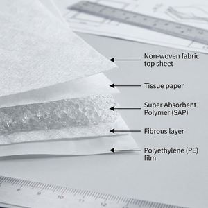 Tapis d'entraînement multi-scénarios pour animaux de compagnie, adaptés aux sols, aux litières, aux cages de voiture et aux lits, tapis jetables anti-fuites pour chiens et chats - Product Image 2