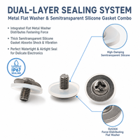 30 Years Factory Stainless Steel Sealing Screw with Transparent Gasket Anti-leakage Fastener 7-Day Lead Time for Appliances