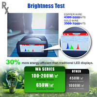 RX Enerji Tasarruflu 3D Su Geçirmez Kavisli LED Ekran Açık Hava Tam Renkli LED Video Duvar Paneli Mağaza ve Dükkan Reklamcılığı için