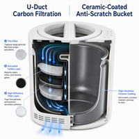 Composteur de déchets alimentaires intelligent pour la maison, 2,5 L, électrique, modes prédéfinis à une touche, inodore, compact, en acier inoxydable