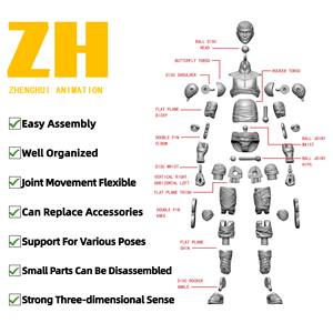 Nhà Sản Xuất OEM Phim Công Nghệ Brass Phim Công Nghệ Di Chuyển Điện Chiếu Phim Con Số Tùy Chỉnh Studio Giải Thưởng Chiến Thắng ABS Nhựa Hành Động Hình - Product Image 4