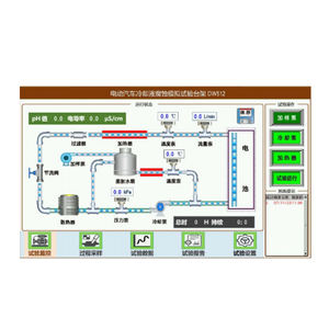 Laborausrüstung: Hochleistungs-Lithiumbatterie-Kühlmittel-Korrosionstestbank für die Prüfung der Haltbarkeit im internationalen Markt - Product Image 4