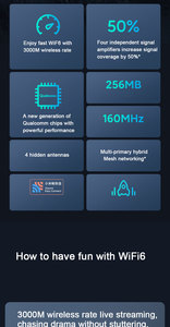 Bộ Định Tuyến WIFI6 2021 <span class=keywords><strong>Xiaomi</strong></span> AX3000, Bộ Lặp Tín Hiệu OFDMA 4, Gigabit 2.4G, Bộ Chuyển Đổi EU, Bộ Định Tuyến <span class=keywords><strong>Mi</strong></span>, AX3000 <span class=keywords><strong>WIFI</strong></span> - Product Image 4