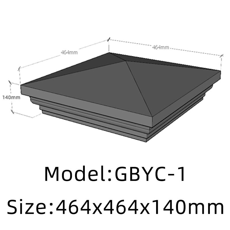 GBYC-1