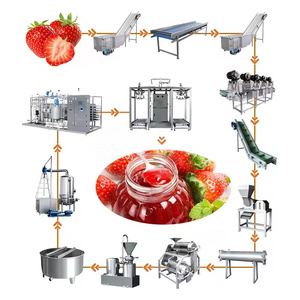 Customized Automatic Industrial Ketchup Sauce Production Line/Machine - Product Image 3