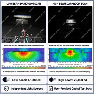 Toptan Fabrika Fiyatı Süper Parlak 12000lm Şeytan Gözü RGB 1.5 İnç Mini Ön Motosiklet LED Projektör Lens Flaşörlü <span class=keywords><strong>Cafe</strong></span> - Product Image 3