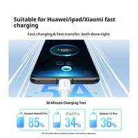 US562 UGREEN Kabel Data Tipe-C Ganda Pengisian Daya Transfer Data Pengisi Daya Cepat PD 100W 5A untuk MacBook untuk Laptop iPad Pro Ponsel