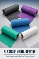 Media Filter Komposit HEPA H11-H14 Kustom Baru, Material Filtrasi Udara Efisiensi Tinggi 90% untuk Aplikasi Industri