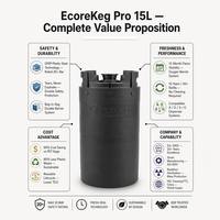 Fût en PEHD réutilisable de 15 L, antidéflagrant, à double paroi, empilable, pour brassage maison et bar, fournisseur en gros