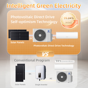 เครื่องปรับอากาศไฮบริด 18000-24000 บีทียู แบบติดผนัง ใช้พลังงานแสงอาทิตย์ สำหรับบ้าน ระบบปรับอากาศอัจฉริยะ สำหรับใช้ในครัวเรือน - Product Image 5
