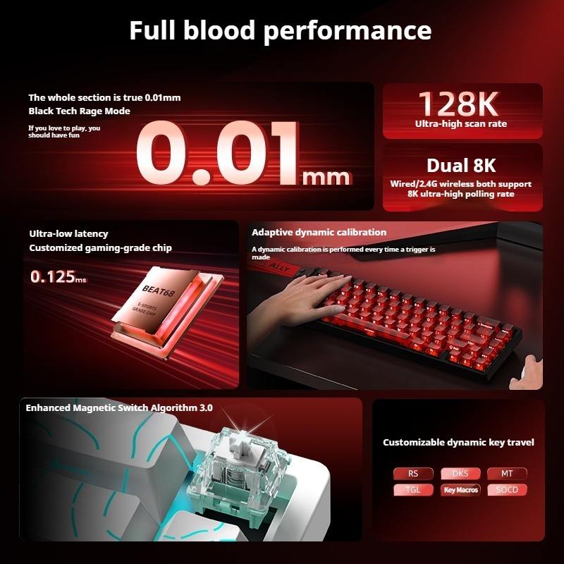 ムッチ XINMENG Beat68 Ultra Magnetic Switch Keyboard - Low Latency 68-Key