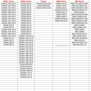สวิตช์ Original C9300-24U-A รุ่น 9300 แบบ 24 พอร์ต UPOE สวิตช์แบบจัดการได้ รองรับ Core Ethernet Layer 3 POE พอร์ตไฟเบอร์ SFP รุ่น C9300-24U-A - Product Image 3