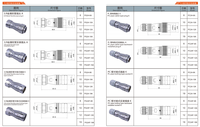 PG24-10A 3/8 Metall Flexibler Rohrverschluss Wasserdichter Steckverbinder 6/10/12/19 Pin Runder Flansch-Kabelstecker für Luftfahrt