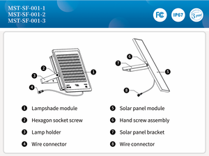 Hk Mistai luces de inundación solares de pared a prueba de agua Ip66 lámpara de jardín Solar 12W 1800Lm blanco cálido Led al aire libre deporte Solar luz estadio - Product Image 3