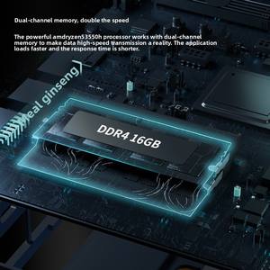 <span class=keywords><strong>AMD</strong></span> Ryzen <span class=keywords><strong>R5</strong></span>-<span class=keywords><strong>3550H</strong></span> มินิโฮสต์4K3แบบพกพามินิพีซีขนาดเล็ก16GB DDR4หน่วยความจำ GDDR4 SSD ยากสำหรับสำนักงานเกมโรงละครอุตสาหกรรม - Product Image 3