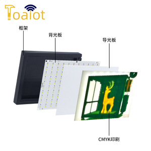 Topzhu Cmyk Backlight Panel 156x120mm Usb 5V Translucent Creative Component <b>Light</b> <b>Board</b> Kit - Product Image 3