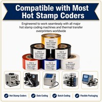Mesin Pengkodean Pita Foil Cetak Sublimasi Anti Noda untuk Pencetakan Tanggal dan Batch Permanen, Kompatibel dengan Printer Label HP