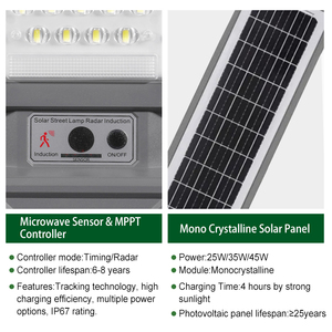 Emergency Ready 400W Emergency Backup Smart Solar Street Light with Auto Timer for Outdoor Camping Tent Event <strong>Temporary</strong> <strong>Lighting</strong> - Product Image 4
