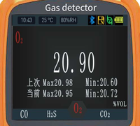 Detektor Gas portabel tipe difusi MS104K 4-in-1