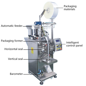 Machine d'emballage entièrement automatique pour vis, granulés plastiques, écrous, joints et accessoires de meubles, avec fonction de comptage et d'emballage par points - Product Image 5