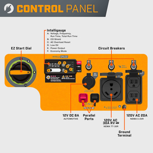 Generador de Gasolina de 224 cc, 13 h, 120 V, 12 V, Monofásico, 50 Hz, Potencia de 5.5 kW, 4 kW, con Enchufe Estándar Europeo y Americano HSAMZ-P - Product Image 3