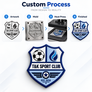 Parche de PVC OEM personalizado con escudo multicapa 3D de TPU, insignia de club de fútbol de cuatro paneles, para coser o planchar en camisetas, chaquetas, gorras y bolsos - Product Image 4