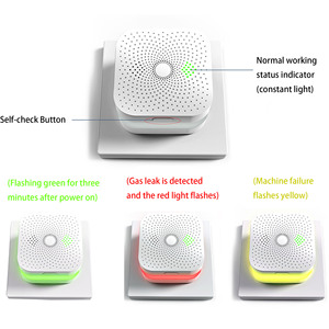 Nhà <span class=keywords><strong>gas</strong></span> <span class=keywords><strong>Leak</strong></span> Detector cho <span class=keywords><strong>LPG</strong></span> lng lng Propane butan khí đốt tự nhiên được sản xuất bởi chuyên nghiệp cảm biến - Product Image 2