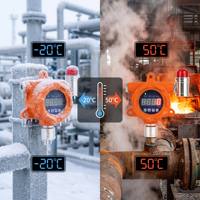 Detector de Gas Profesional a Prueba de Explosiones HIREP, Monitor ATEX LEL con Alarma Estroboscópica para Plantas Químicas de Petróleo y Gas, OEM