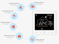 Wi-Fi Modbus 485 táctil capacitiva LCD 3A programable Tuya Smart WiFi calentador de agua termostato 485 Modbus para sistema UFH