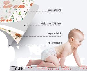 Estera <span class=keywords><strong>de</strong></span> juego <span class=keywords><strong>de</strong></span> plástico para bebés, Epe lámina <span class=keywords><strong>de</strong></span> <span class=keywords><strong>espuma</strong></span>, equipo <span class=keywords><strong>de</strong></span> fabricación <span class=keywords><strong>de</strong></span> películas, máquina <span class=keywords><strong>de</strong></span> procesamiento <span class=keywords><strong>de</strong></span> películas plásticas, extrusora <span class=keywords><strong>de</strong></span> película <span class=keywords><strong>de</strong></span> PE, máquina <span class=keywords><strong>de</strong></span> procesamiento <span class=keywords><strong>de</strong></span> película <span class=keywords><strong>de</strong></span> plástico, extrusora <span class=keywords><strong>de</strong></span> película <span class=keywords><strong>de</strong></span> PE - Product Image 3