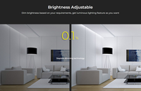 Panneau LED B4 avec télécommande RGB+CCT 2.4GHZ, contrôleur de panneau LED intelligent sans fil tactile à 4 zones