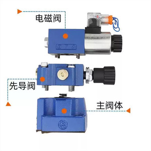 Vanne de sécurité à commande hydraulique pilotée Huade Dbw10b 24V 20B 30B 220V pour le contrôle de pression - Product Image 1