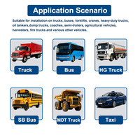 Cámara de Seguridad para Taxi AHD 1080P Gran Angular con Audio, Visión Nocturna IR, Carcasa Metálica Antivandálica para Transporte Compartido, Autobús Escolar, OEM/ODM