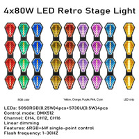 Lumière matricielle LED à 4 yeux 4x80W à rotation à quatre feuilles, DMX512 RGB, éclairage de scène rétro pour scène, DJ, discothèque, fête, mariage