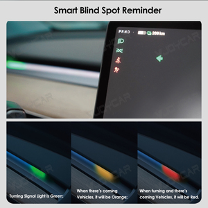<span class=keywords><strong>แถบ</strong></span>ไฟตัดหมอกโดยรอบรูปตัวจูนิเปอร์ใหม่ Y ติดง่ายซิงค์<span class=keywords><strong>สถานะ</strong></span>รถพร้อมไฟเตือนจุดบอดสำหรับ Tesla รุ่น3 Y 2021-2025 - Product Image 3