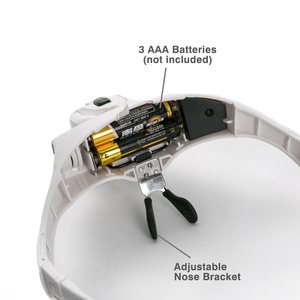 Kính Lúp Gắn Trên Đầu Năm Thấu Kính, Kính Lúp, Kính Lúp Có Thể Thay Đổi Cho Nhau Với Đèn <span class=keywords><strong>Led</strong></span> - Product Image 2