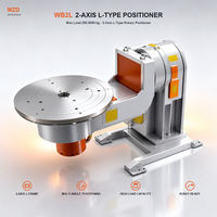 Positionneur de soudage de type L à 2 axes MZD WB2L avec contrôle synchronisé par le soudeur et détection automatique du poids pour l'automatisation de la soudure