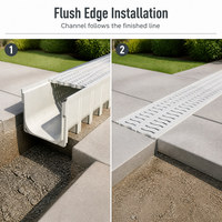 Caniveau de drainage linéaire en PRV (Plastique Renforcé de Fibres de Verre) pour la gestion de l'eau en extérieur, routes, jardins et usines