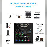 Console DJ numérique portable professionnelle GAX-DP216 avec mixeur USB 4 canaux, 99 effets DSP, adaptateur d'alimentation Type-C pour chant en direct